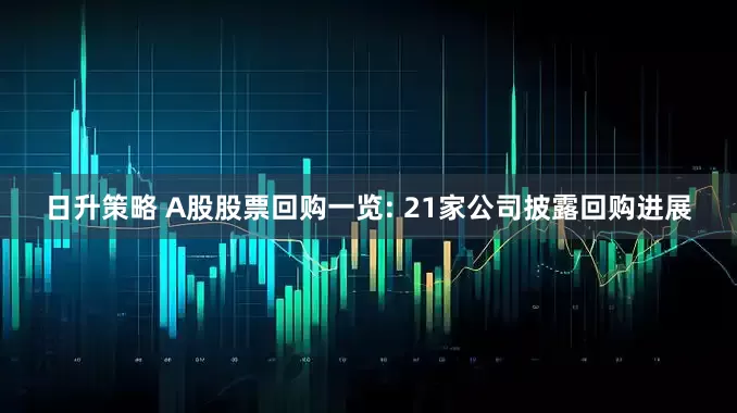 日升策略 A股股票回购一览: 21家公司披露回购进展
