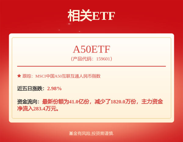 V交易网 摩根富时发达市场REITs指数(QDII)人民币C: 摩根富时发达市场REITs指数型证券投资基金(QDII)(摩根富时发达市场REITs指数(QDII)人民币C)基金产品资料概要更新